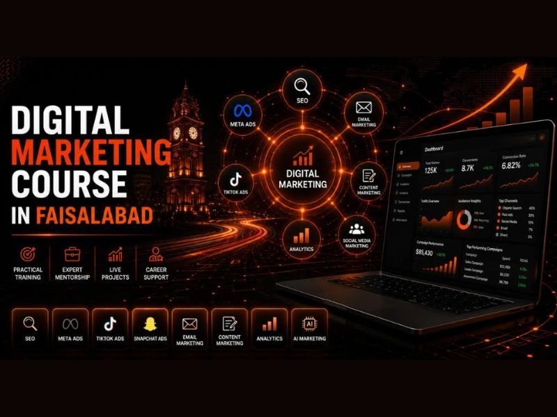 Digital Marketing Course in Faisalabad: Advanced Mastery Program!